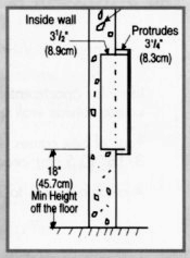 S-101-SR